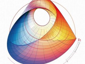 非主流网名经典女生；非主流网名经典女生霸气